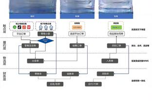 188体育平台无弹窗截图1